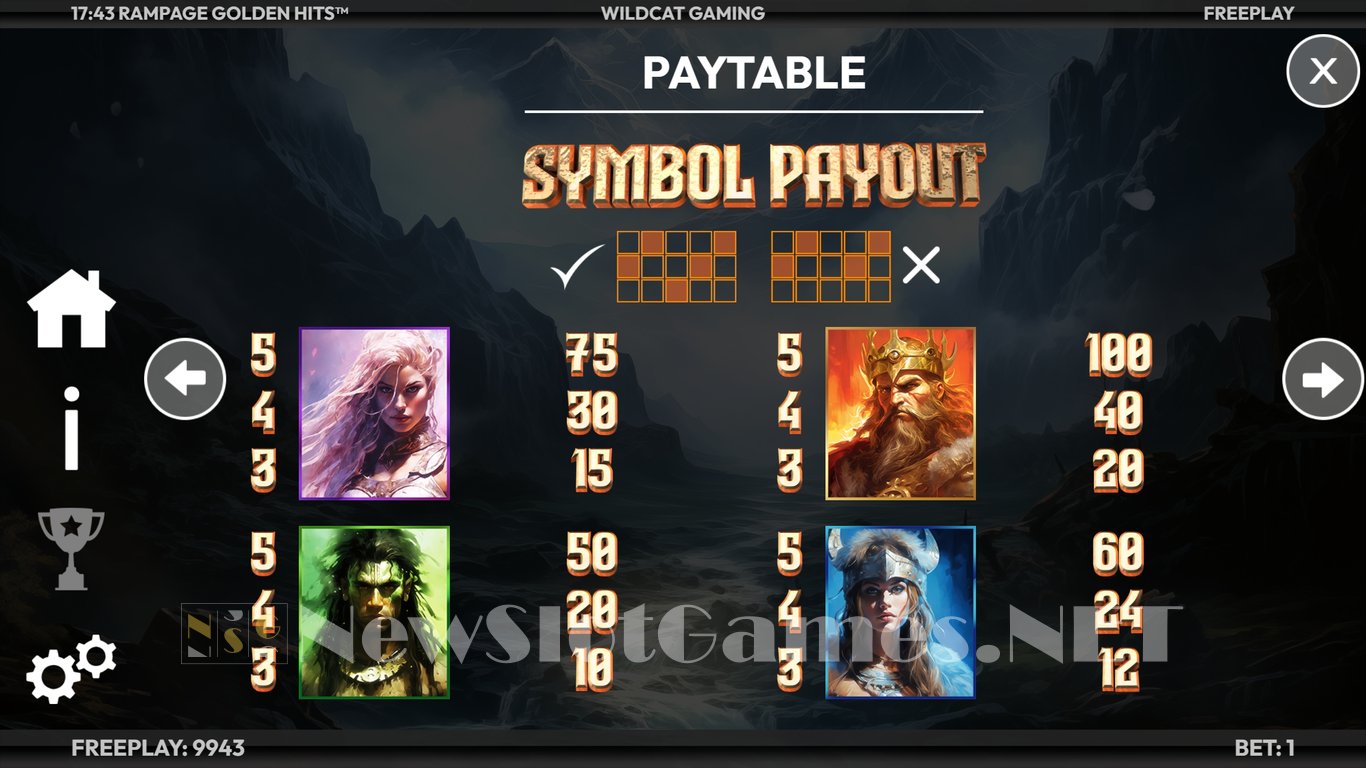 Rampage Golden Hits Slot Slot Image in Demo - pic. 14