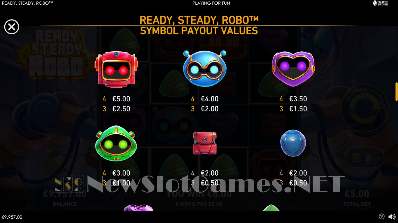 Ready, Steady, Robo Slot Slot Image in Demo - pic. 6