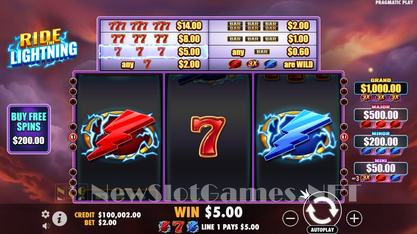 Ride The Lightning Slot Demo Image