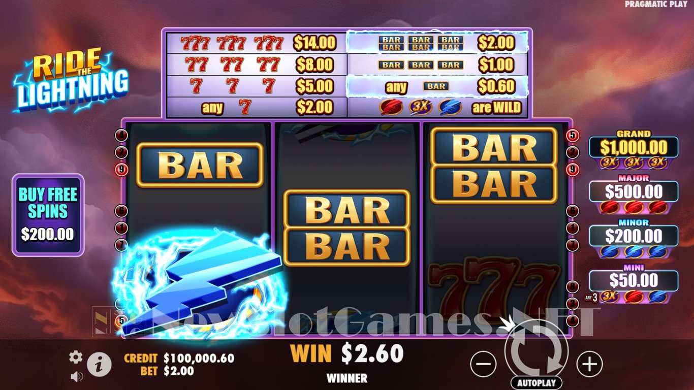 Ride The Lightning Slot Slot Image in Demo - pic. 3