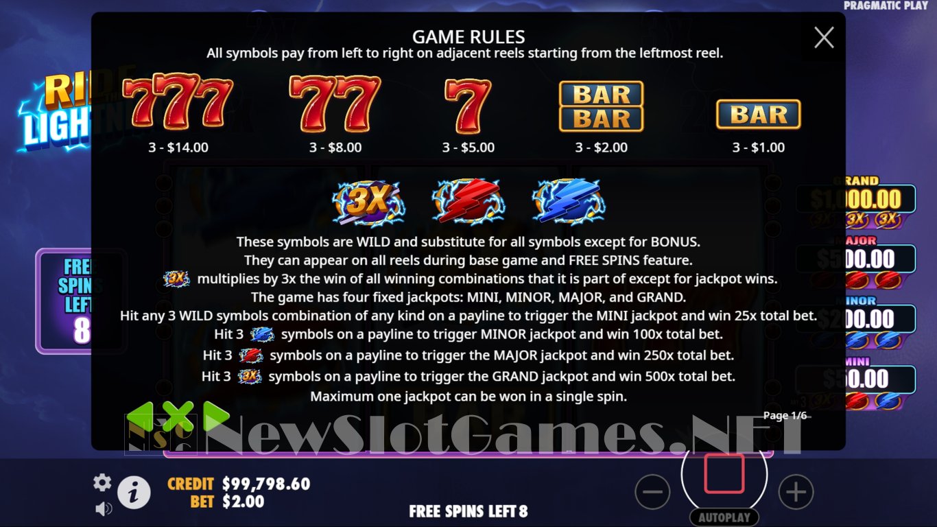 Ride The Lightning Slot Slot Image in Demo - pic. 8