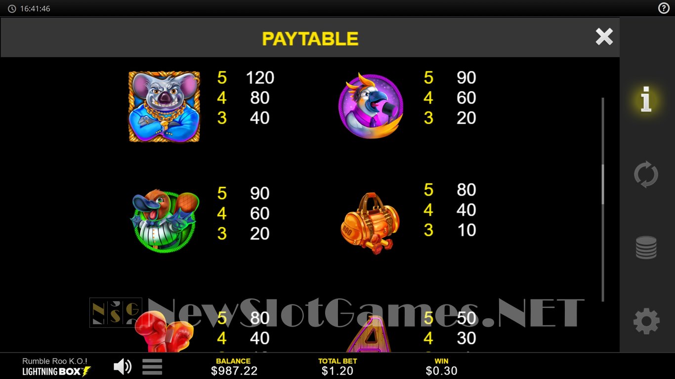 Rumble Roo K.O. Slot Slot Image in Demo - pic. 8