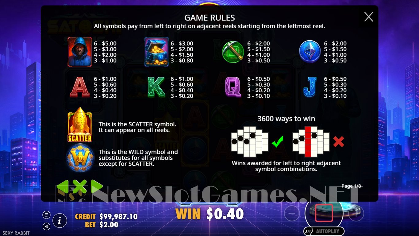 Satoshi Spins Slot Slot Image in Demo - pic. 3