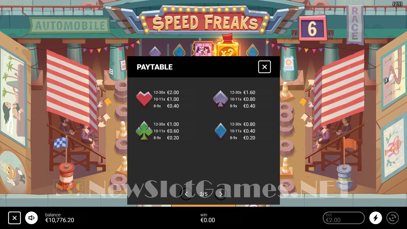 Speed Freaks Slot Slot Image in Demo - pic. 9