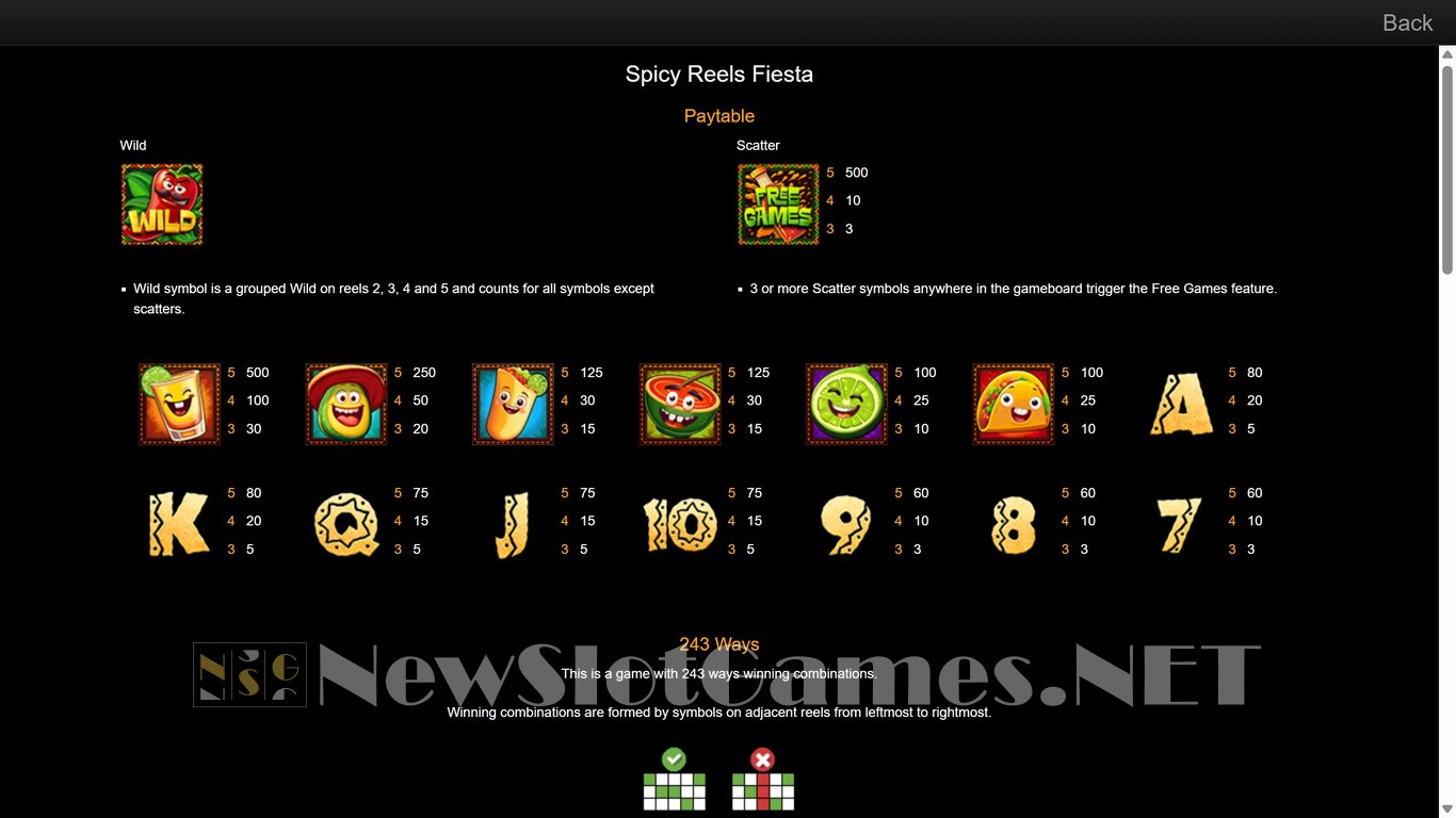 Spicy Reels Fiesta Slot Slot Image in Demo - pic. 7
