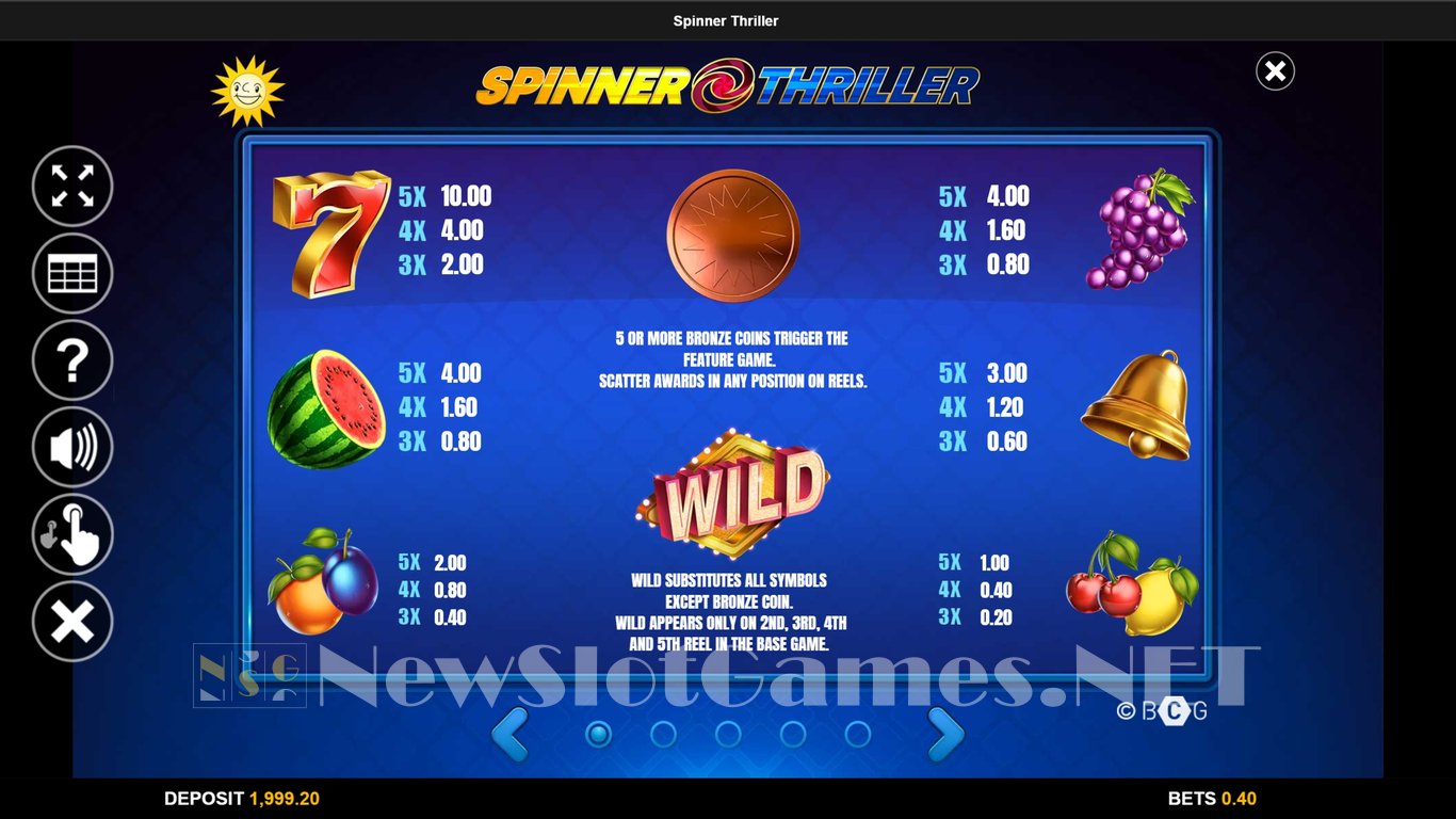 Spinner Thriller Slot Slot Image in Demo - pic. 4