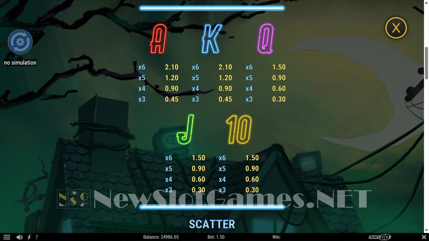 Static Nightmare Abyssways Slot Slot Image in Demo - pic. 6