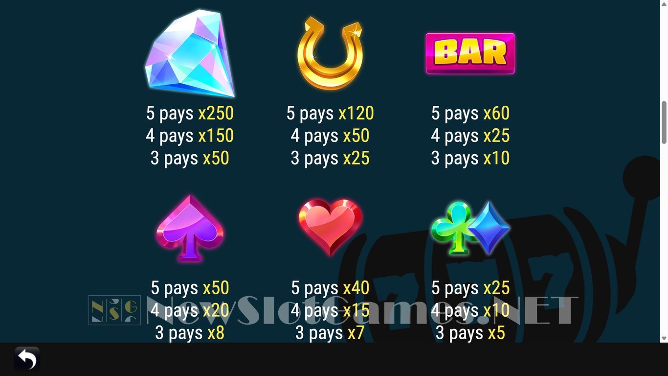 Stunning 7 Slot Slot Image in Demo - pic. 8