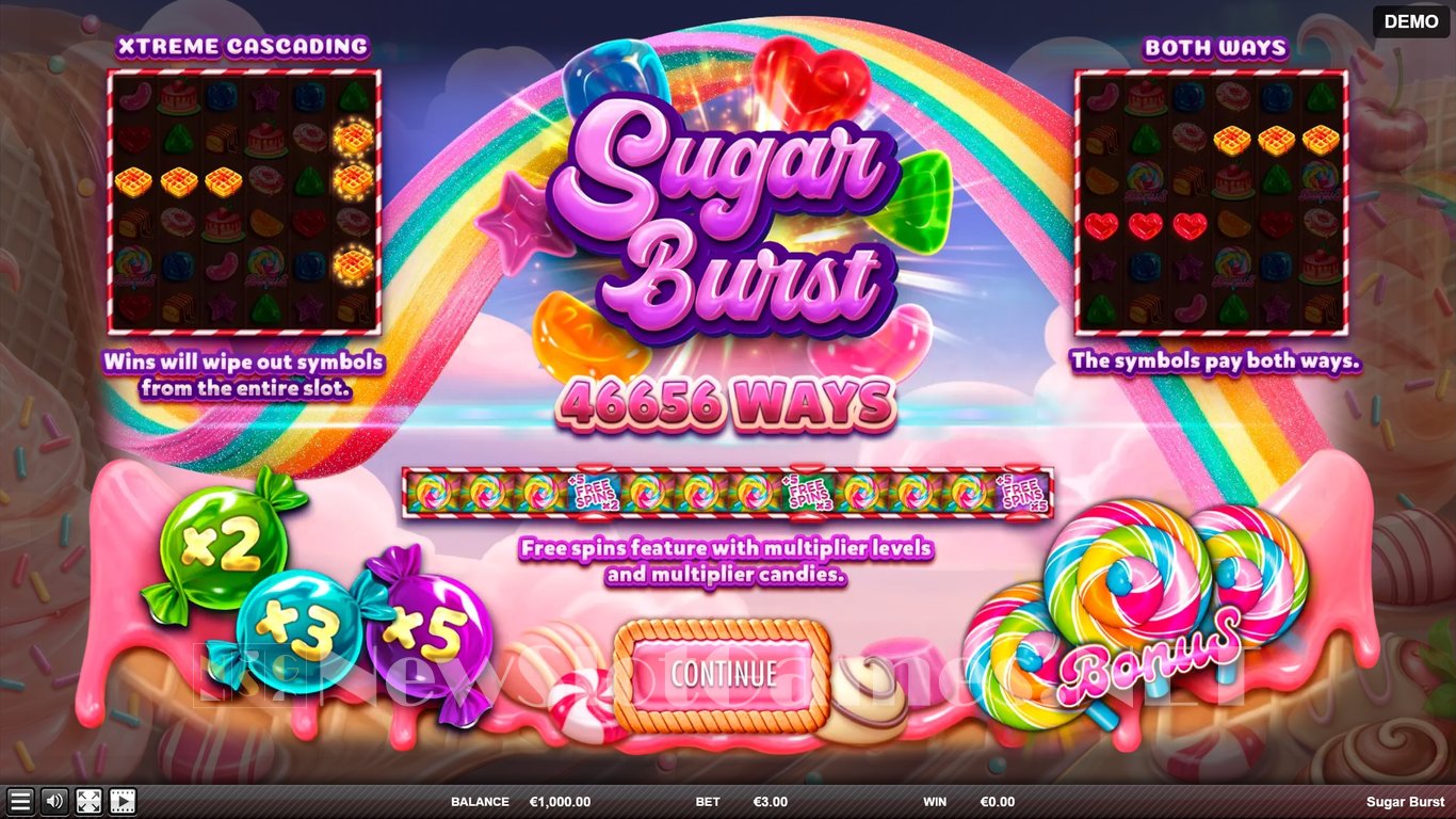 Sugar Burst Slot Demo Image
