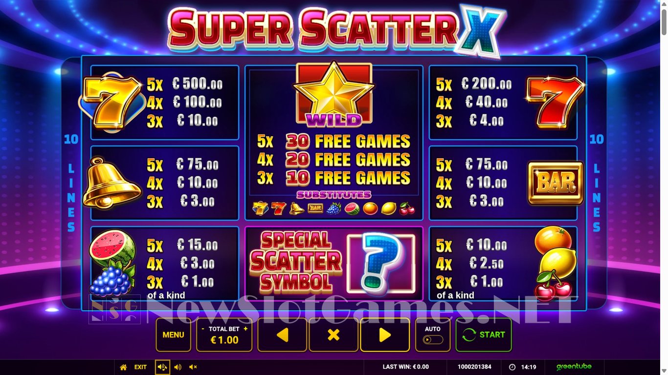 Super Scatter X Slot Slot Image in Demo - pic. 3
