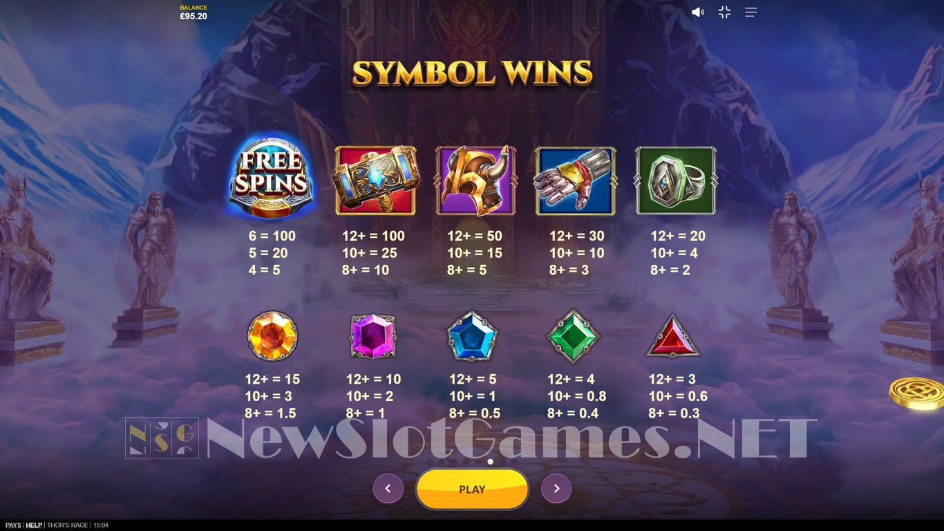 Thors Rage Slot Slot Image in Demo - pic. 5