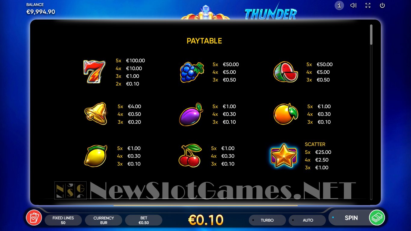 Thunder Crown Slot Slot Image in Demo - pic. 5