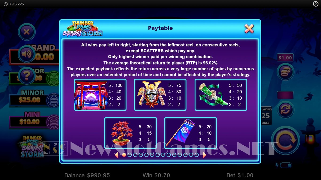 Thunder Drums Samurai Storm Slot Slot Image in Demo - pic. 8