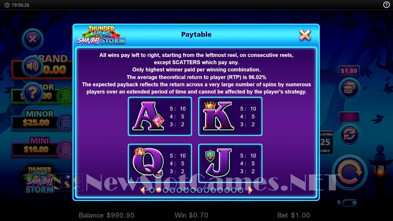 Thunder Drums Samurai Storm Slot Slot Image in Demo - pic. 9