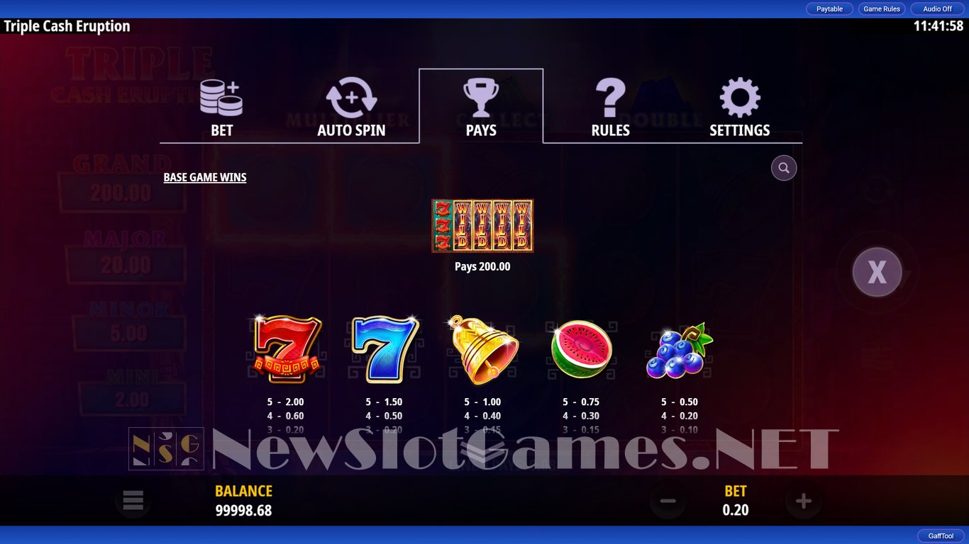 Triple Cash Eruption Slot Slot Image in Demo - pic. 3