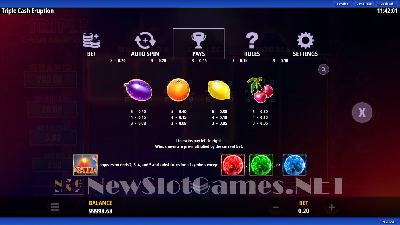 Triple Cash Eruption Slot Slot Image in Demo - pic. 4