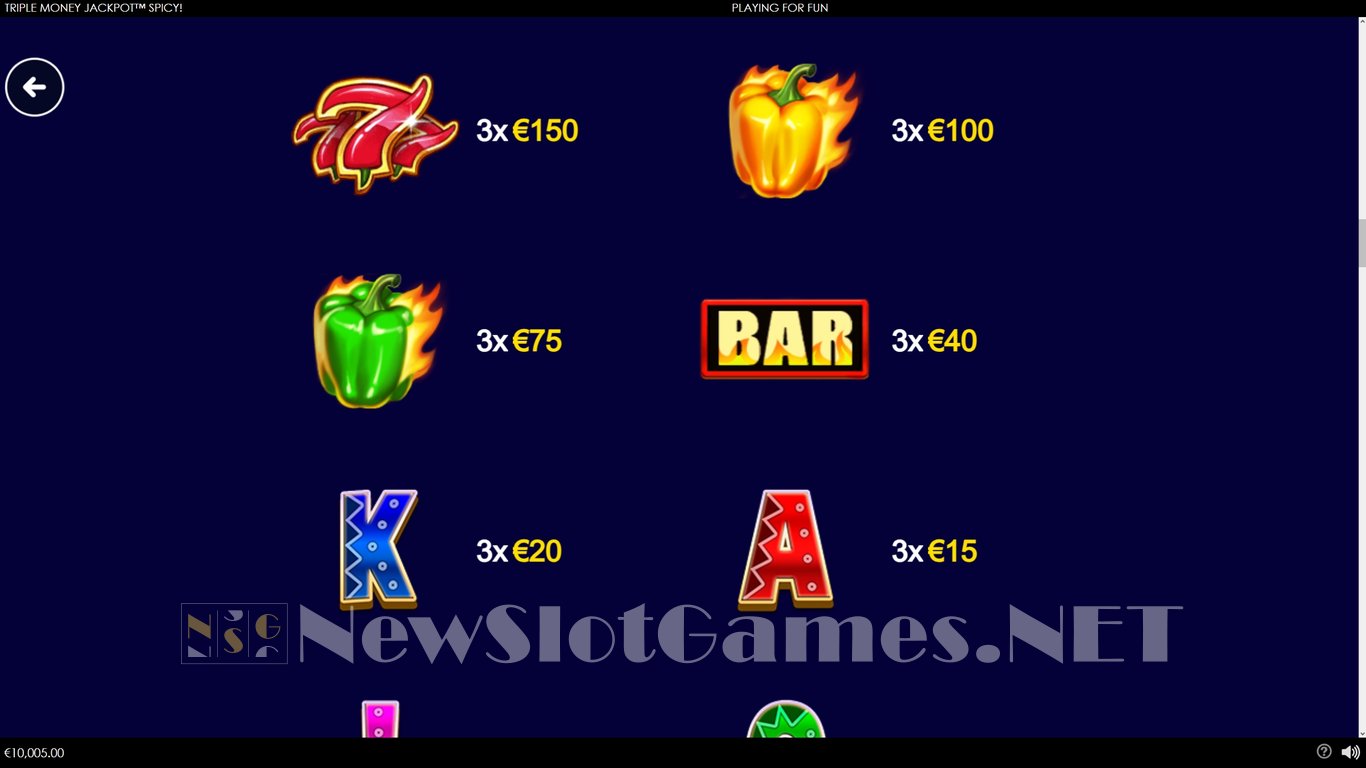 Triple Money Jackpot Spicy Slot Slot Image in Demo - pic. 6