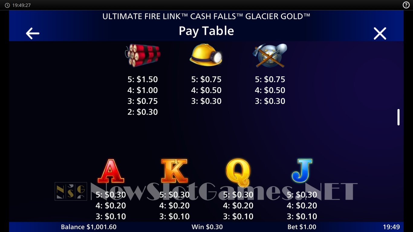 Ultimate Fire Link Cash Falls Glacier Gold Slot Slot Image in Demo - pic. 6