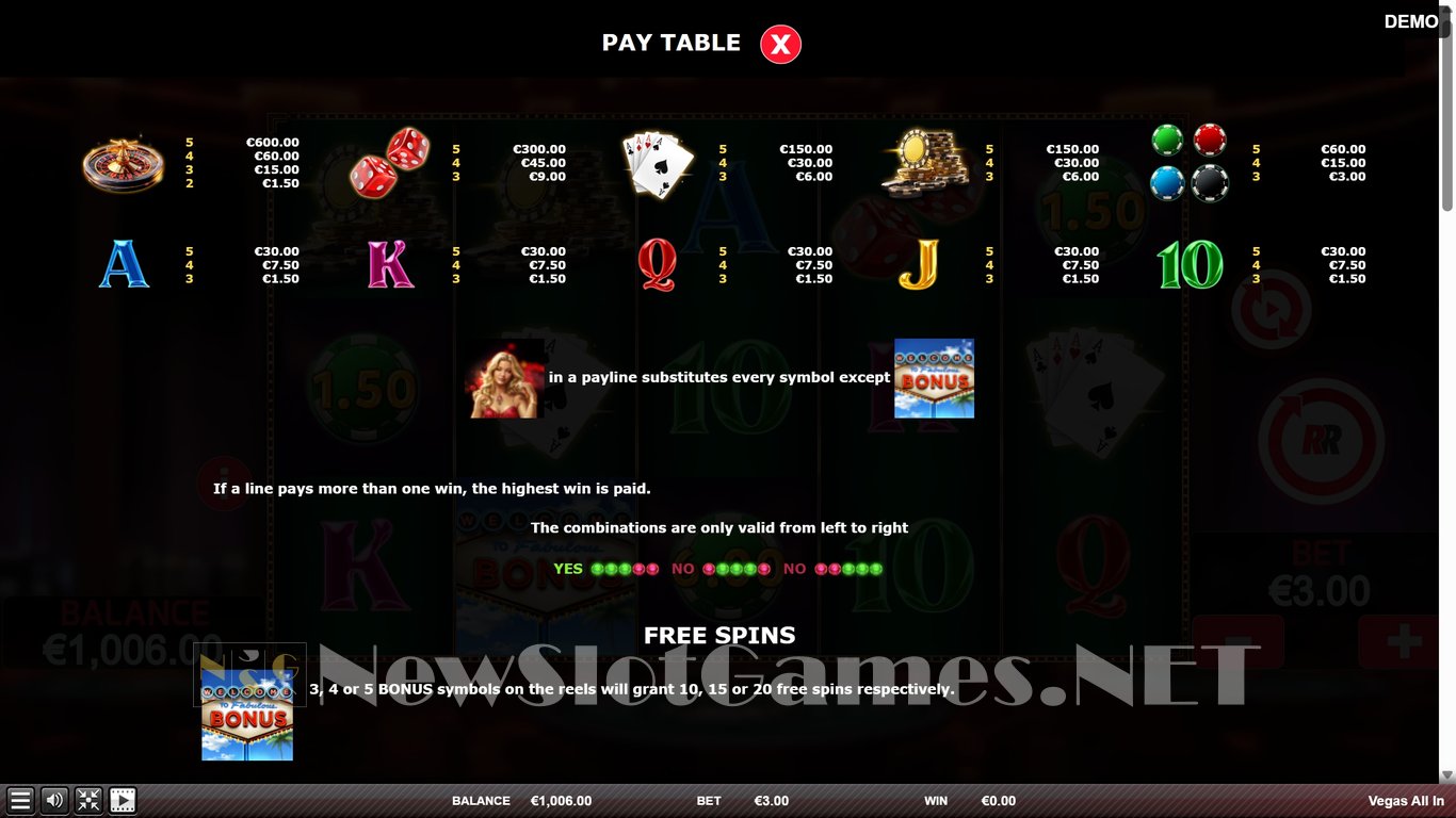 Vegas All In Slot Slot Image in Demo - pic. 6