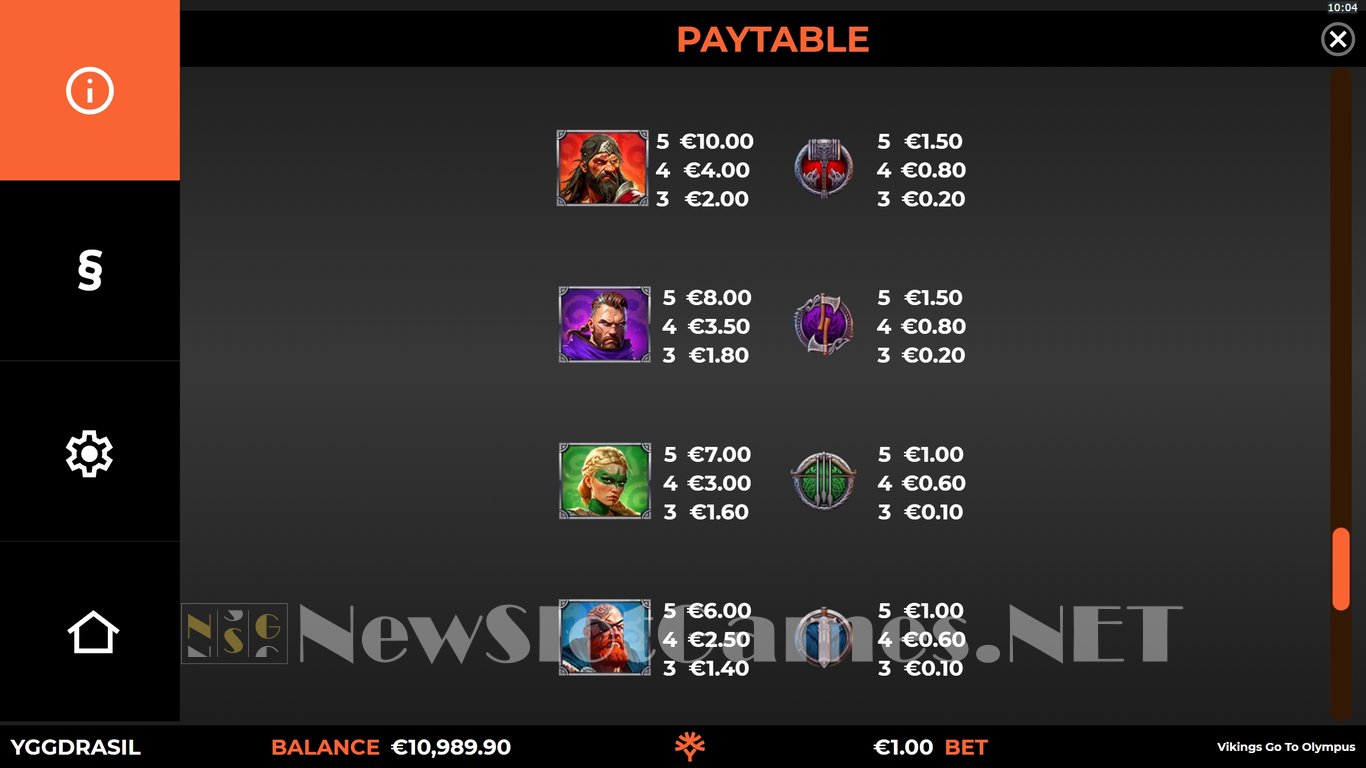 Vikings Go To Olympus Slot Slot Image in Demo - pic. 6