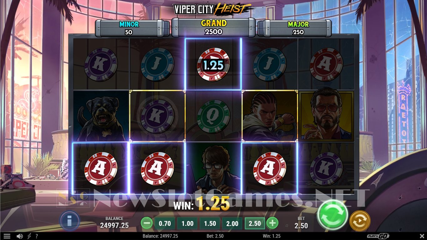 Viper City Heist Slot Slot Image in Demo - pic. 2