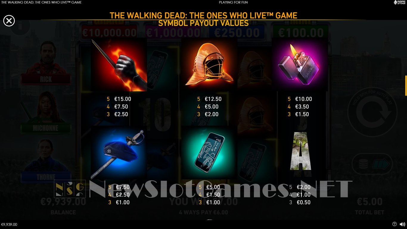 The Walking Dead The Ones Who Live Slot Slot Image in Demo - pic. 7