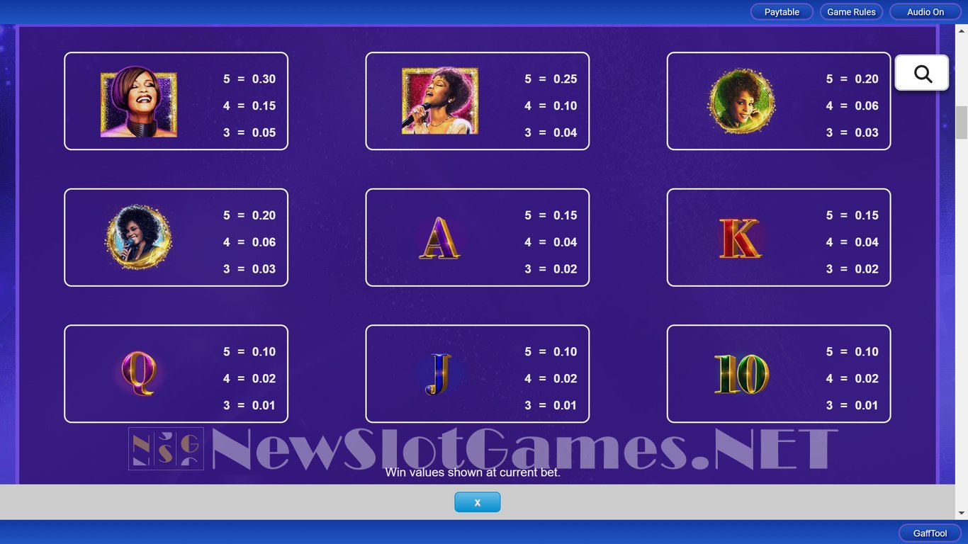 Whitney Houston Slot Slot Image in Demo - pic. 8