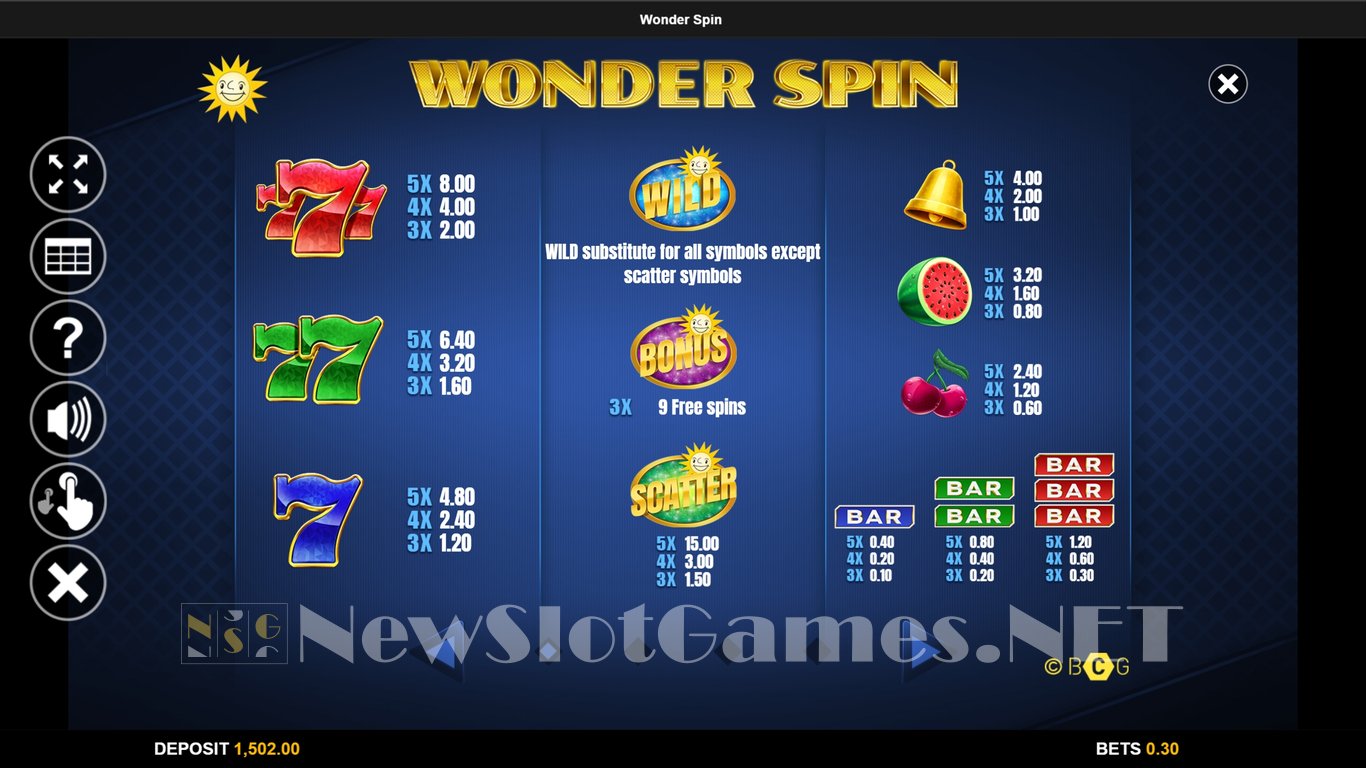Wonder Spin Slot Slot Image in Demo - pic. 7