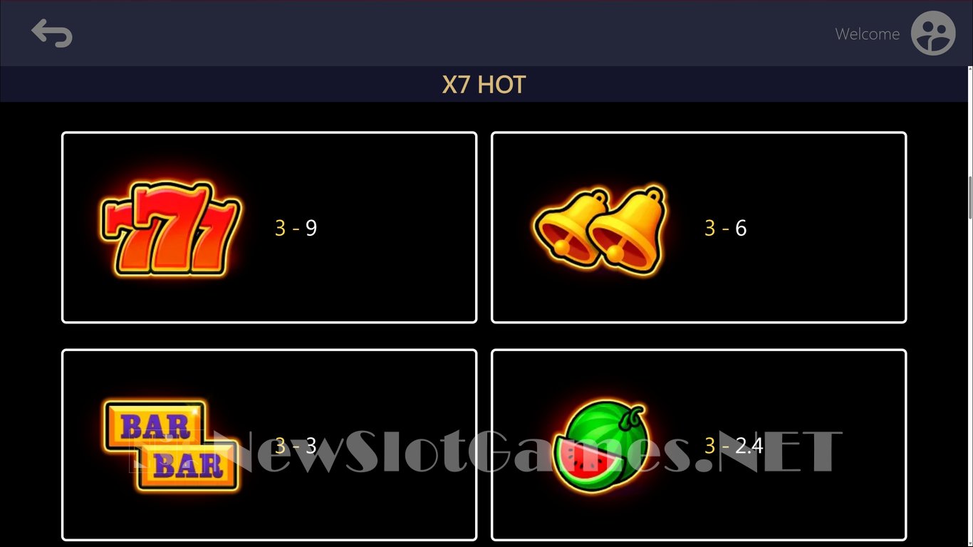 X7-Hot Slot Slot Image in Demo - pic. 4