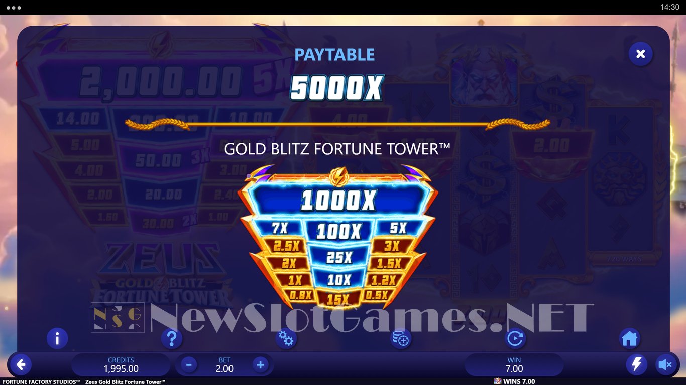 Zeus Gold Blitz Fortune Tower Slot Slot Image in Demo - pic. 7