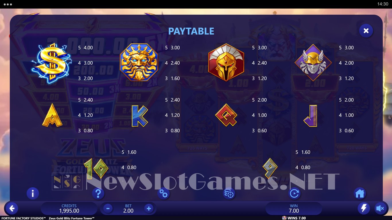 Zeus Gold Blitz Fortune Tower Slot Slot Image in Demo - pic. 8