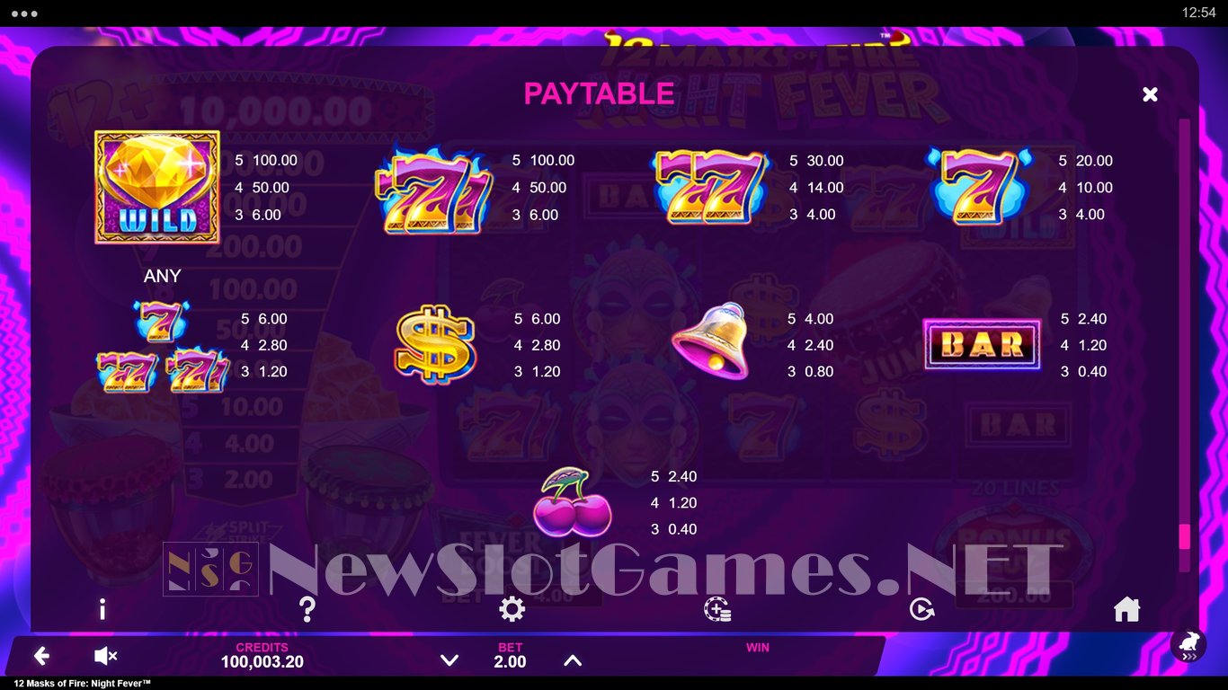 12 Masks of Fire Night Fever Slot Slot Image in Demo - pic. 6