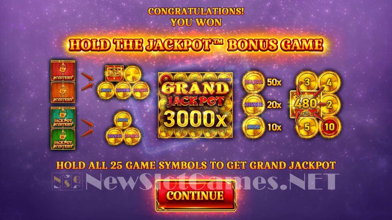 25 Coins x3000 Slot Slot Image in Demo - pic. 5