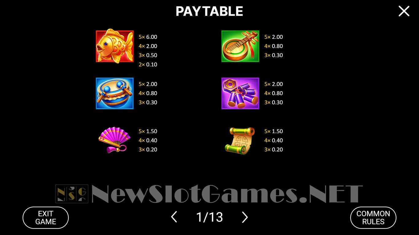 3 Super Hungry Pandas Slot Slot Image in Demo - pic. 5