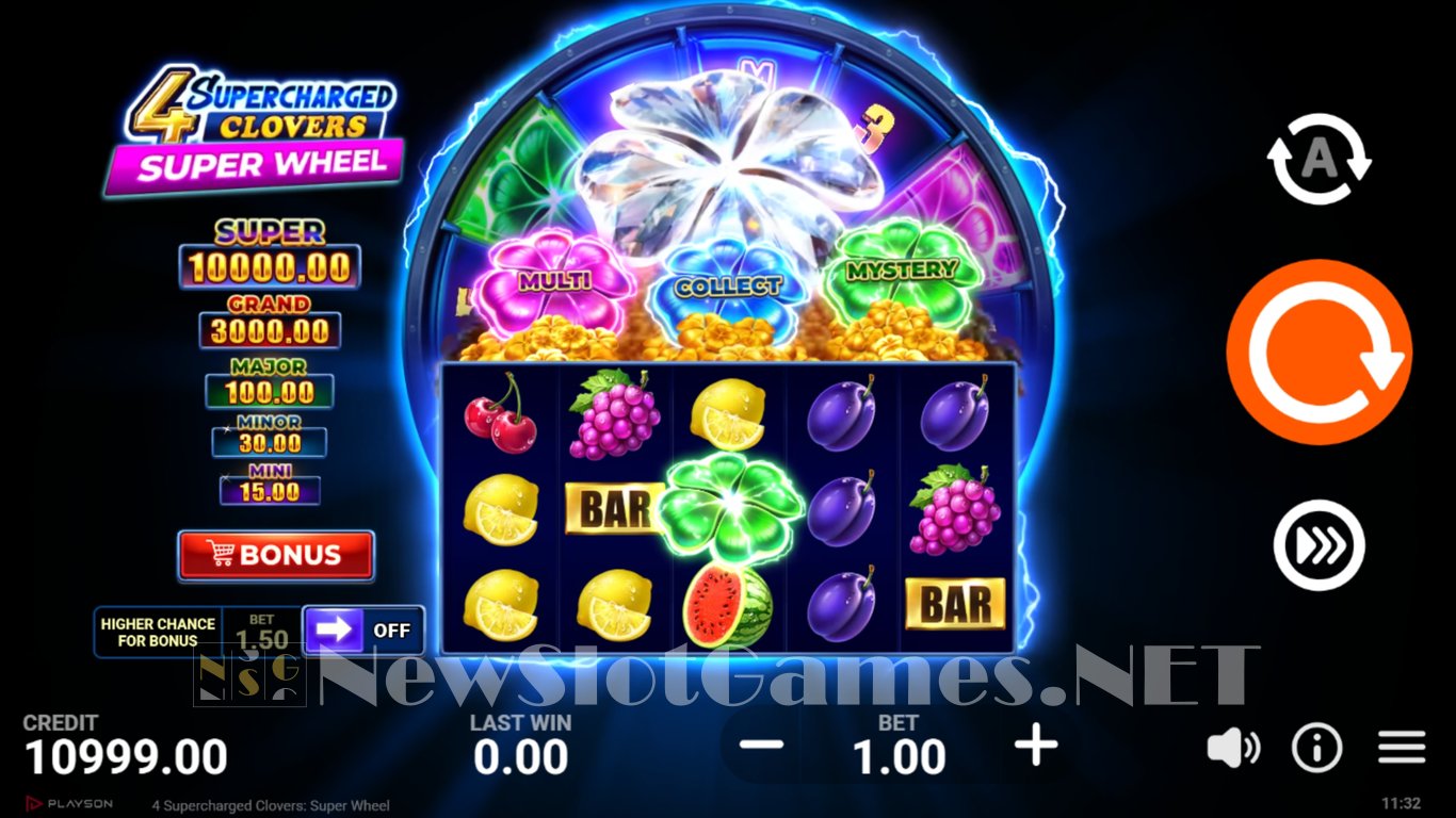 4 Supercharged Clovers Super Wheel Slot Demo Image