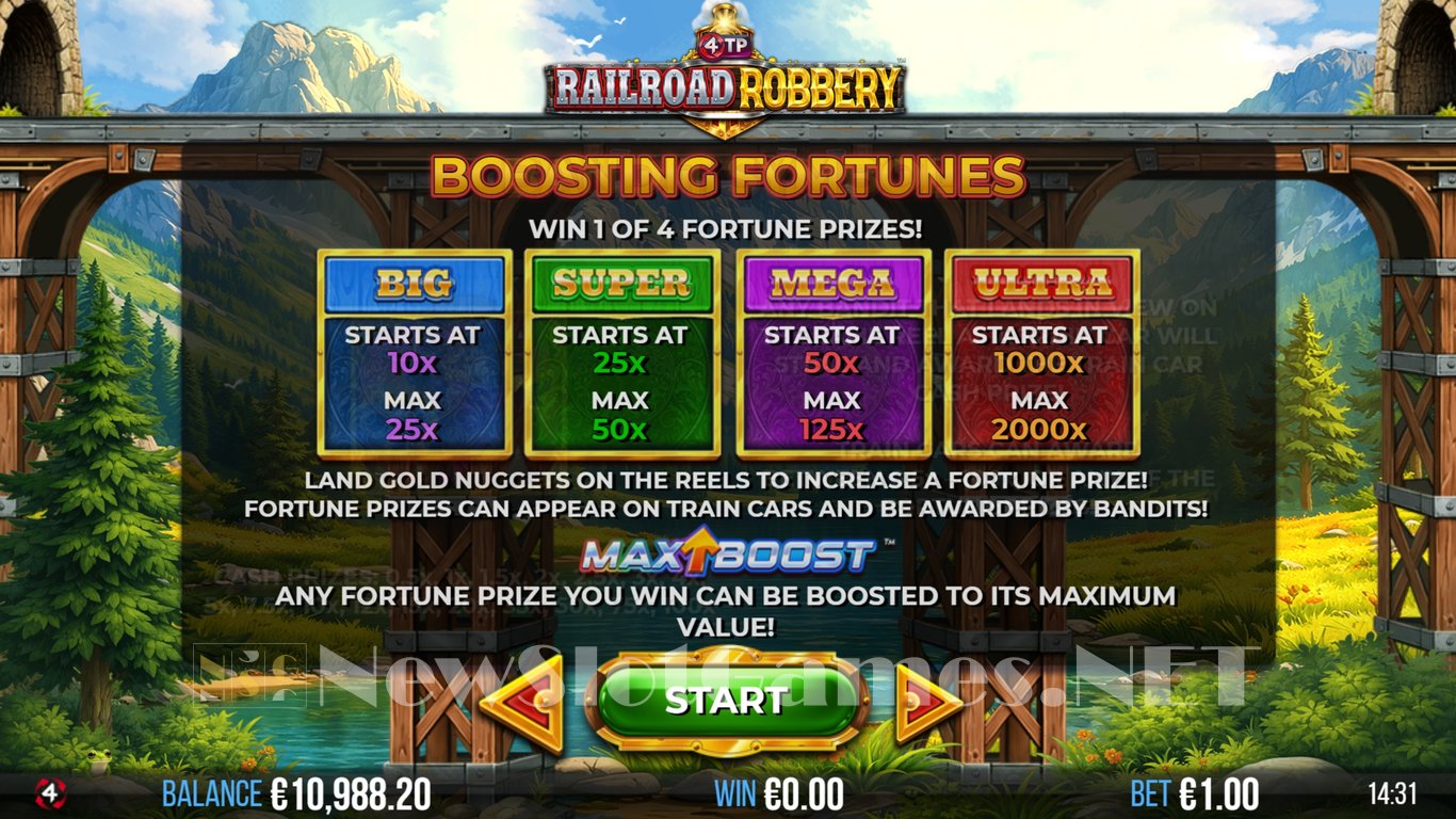 4TP Railroad Robbery Slot Slot Image in Demo - pic. 5