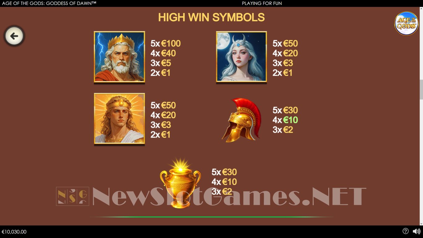 age of the gods slot