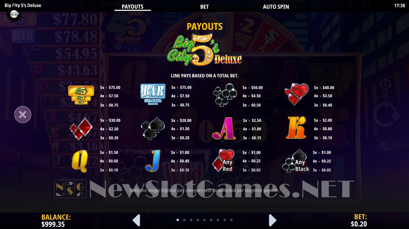 Big City 5s Deluxe Slot Slot Image in Demo - pic. 5