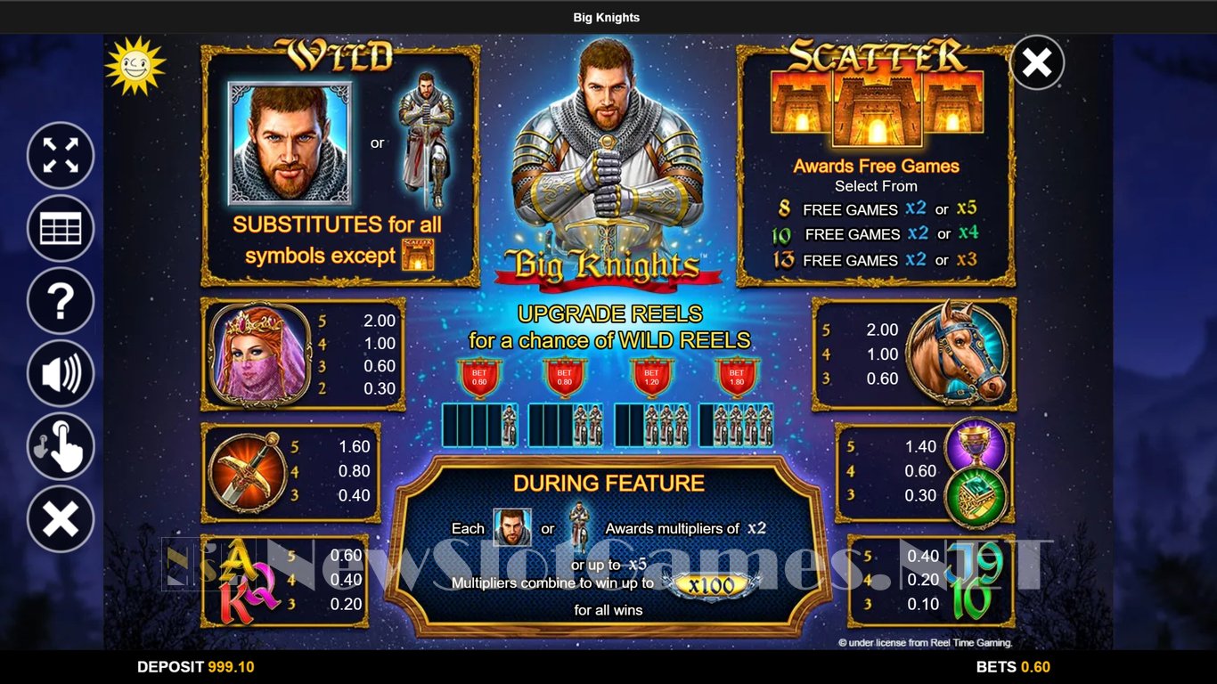Big Knights Slot Slot Image in Demo - pic. 5