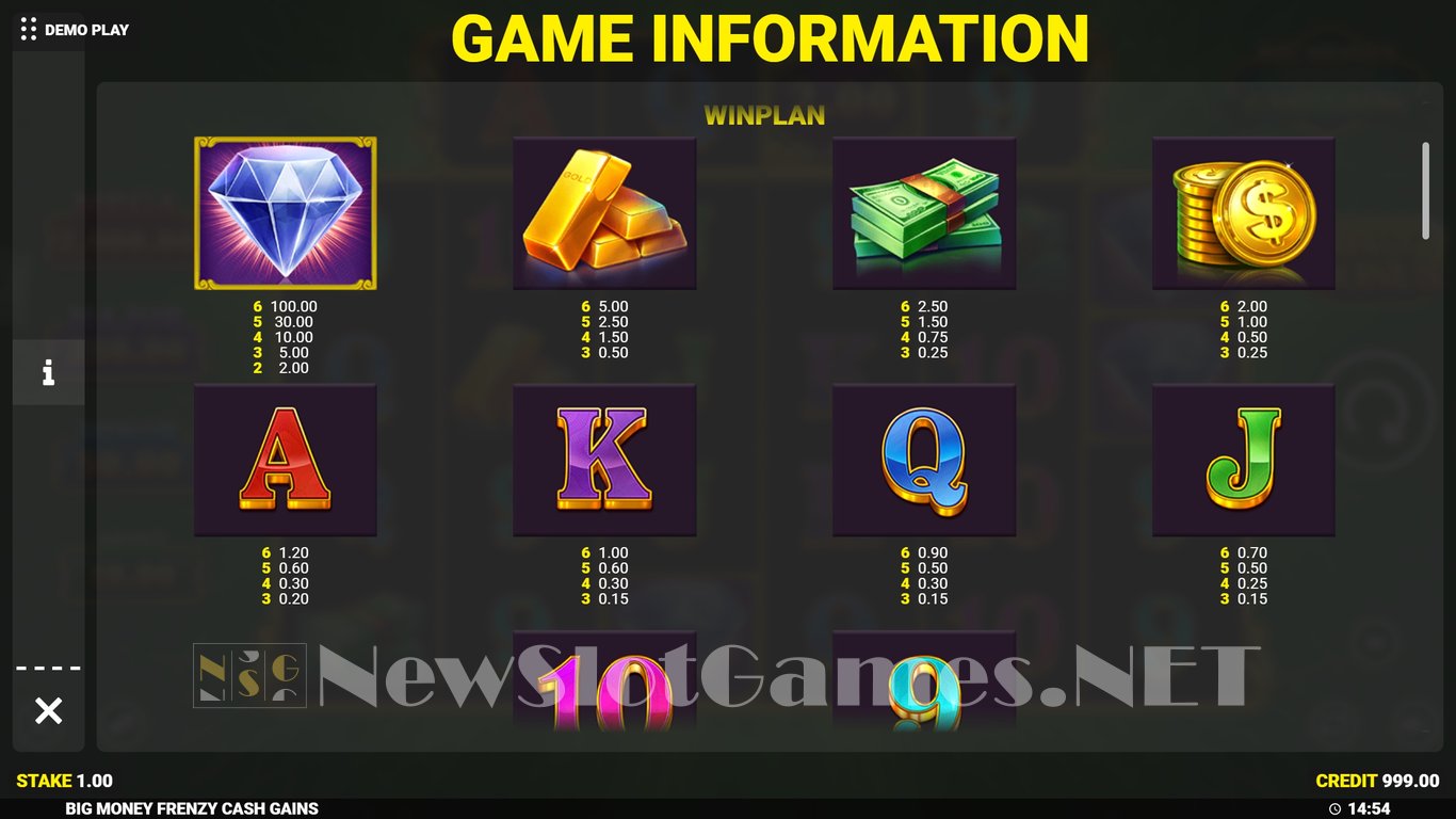 Big Money Frenzy Cash Gains Slot Slot Image in Demo - pic. 5