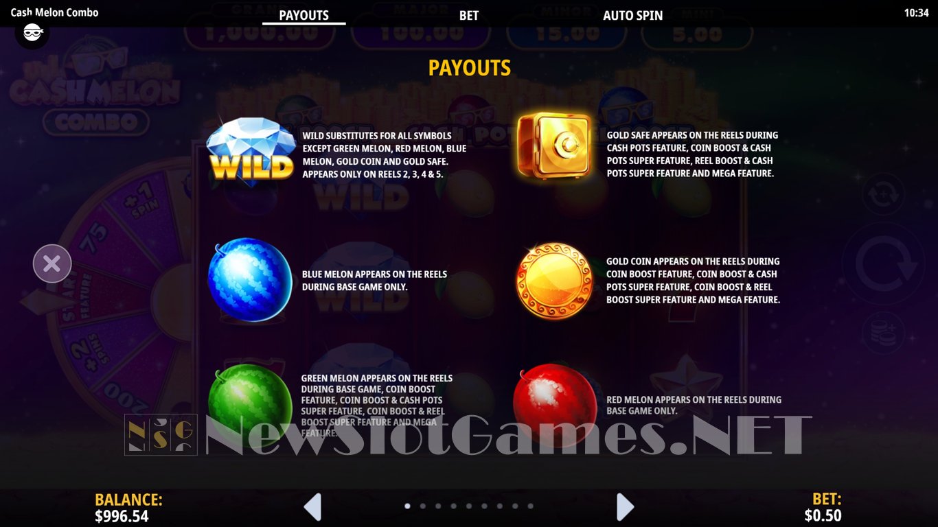 Cash Melon Combo Slot Slot Image in Demo - pic. 5