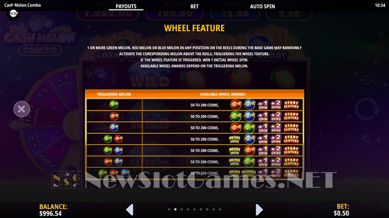 Cash Melon Combo Slot Slot Image in Demo - pic. 6