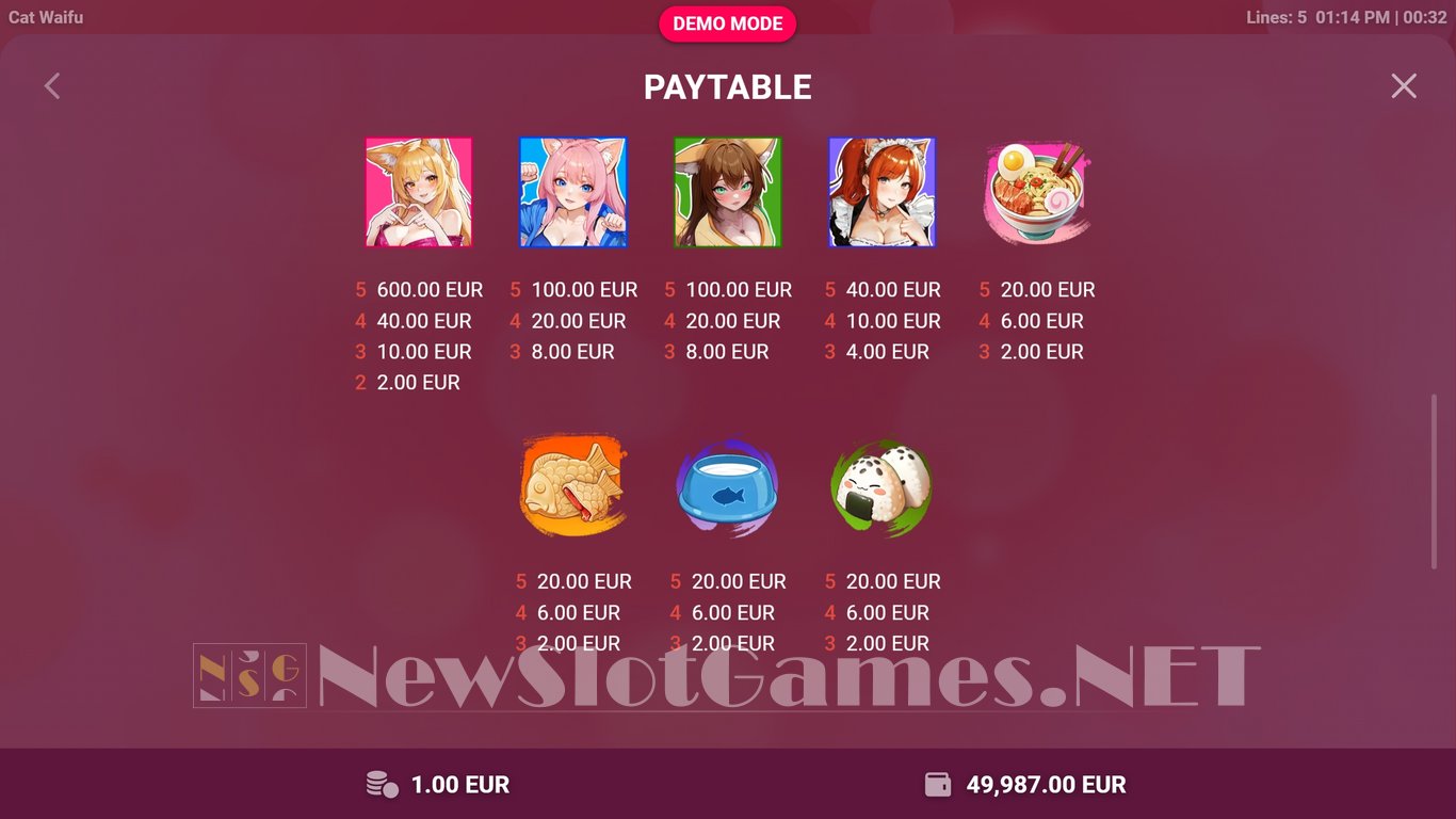 Cat Waifu Slot Slot Image in Demo - pic. 3