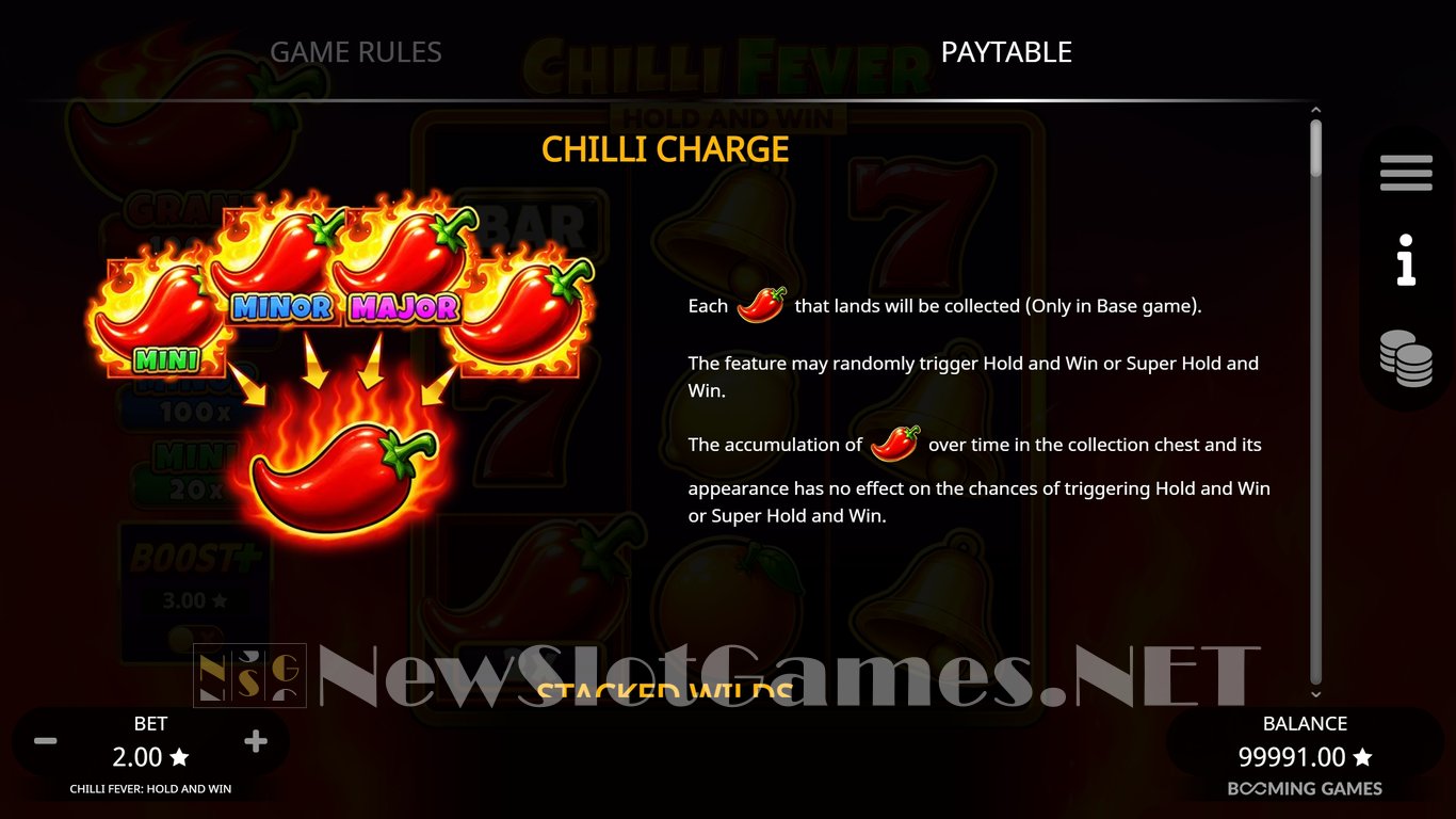 Chilli Fever Hold and Win Slot Slot Image in Demo - pic. 5