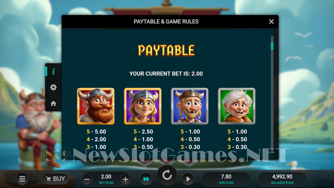 Cod of Thunder Dream Drop Slot Slot Image in Demo - pic. 5