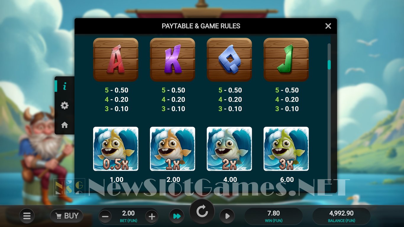Cod of Thunder Dream Drop Slot Review & Demo by Relax Gaming - Play ...