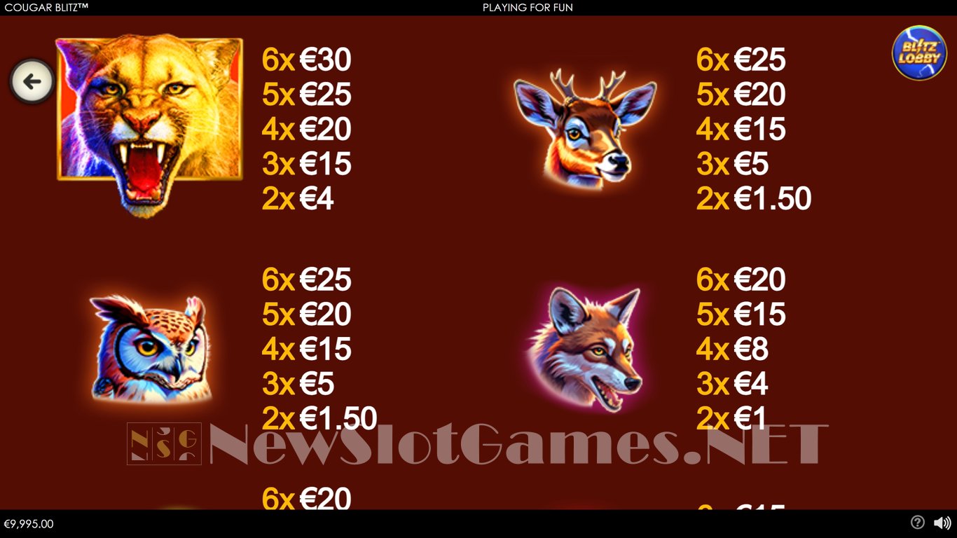Cougar Blitz Slot Slot Image in Demo - pic. 4