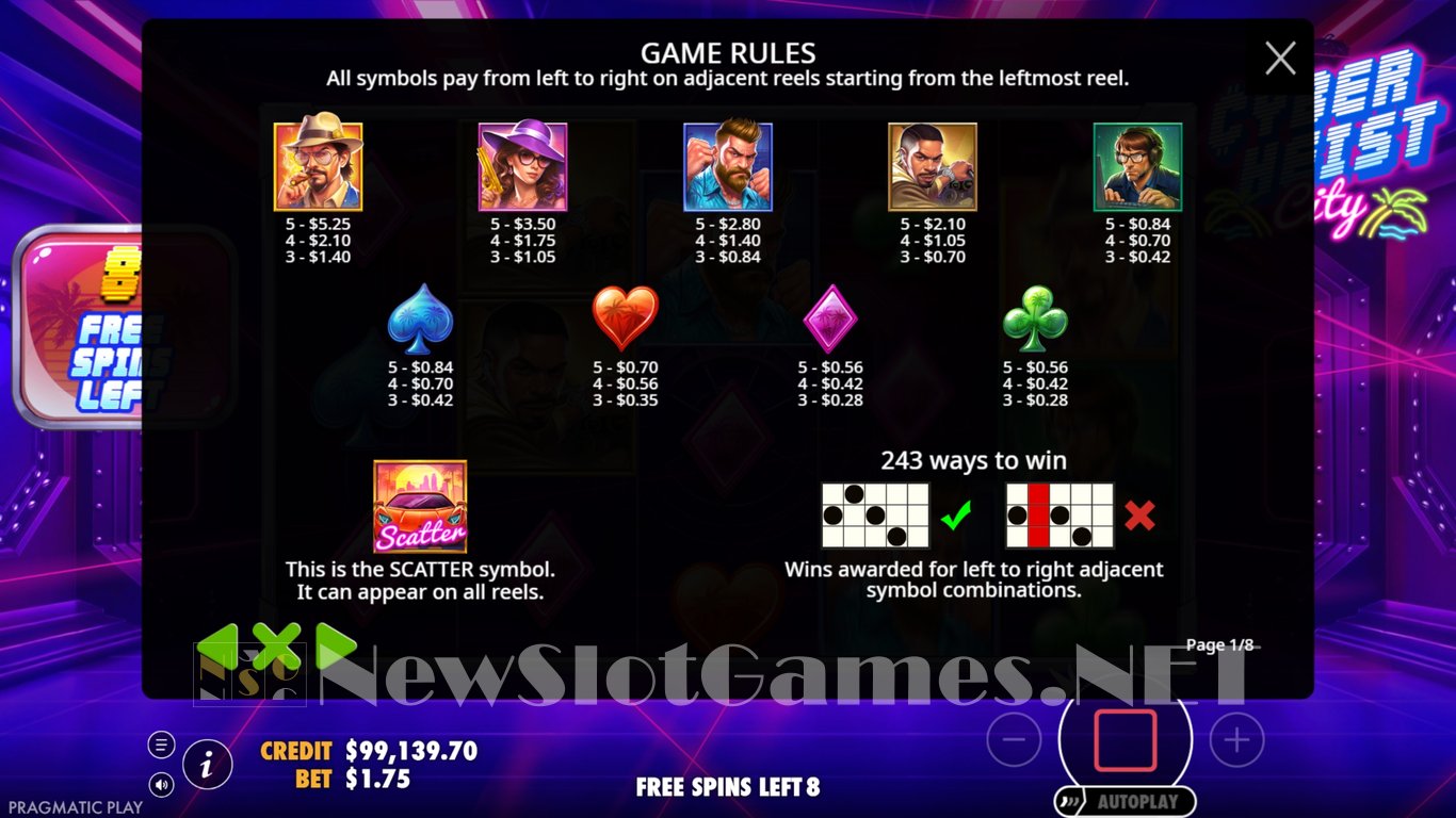 Cyberheist City Slot Slot Image in Demo - pic. 10
