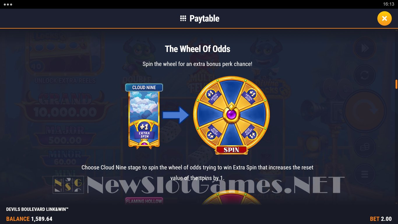 Devils Boulevard Slot Slot Image in Demo - pic. 5