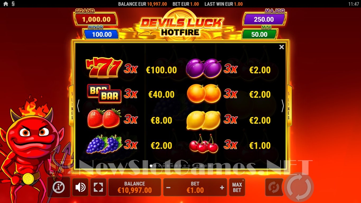 Devils Luck Hotfire Hold & Win Slot Slot Image in Demo - pic. 4